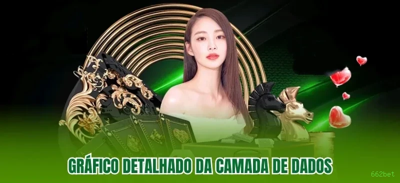 Cassino 662bet app mobile